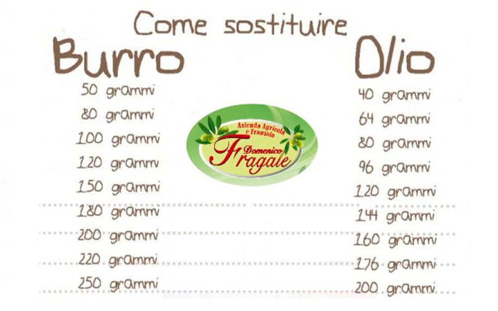 sostituire-burro-con-olio-d-oliva